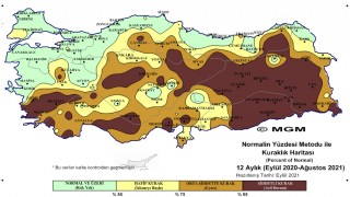 Analiz raporları yayımlandı; Ağustos ayı 'şiddetli kurak' yaşandı